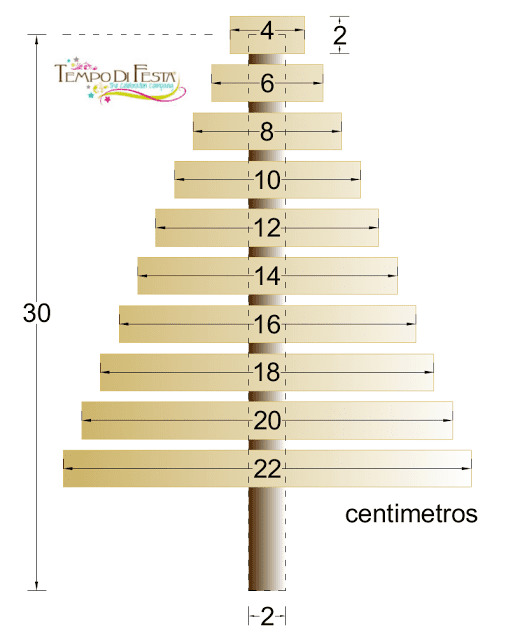 Come Creare Un Albero Di Natale In Legno